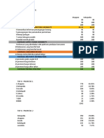 Rikues Input ABM Lukni 6 Juni 2021-Updated Score