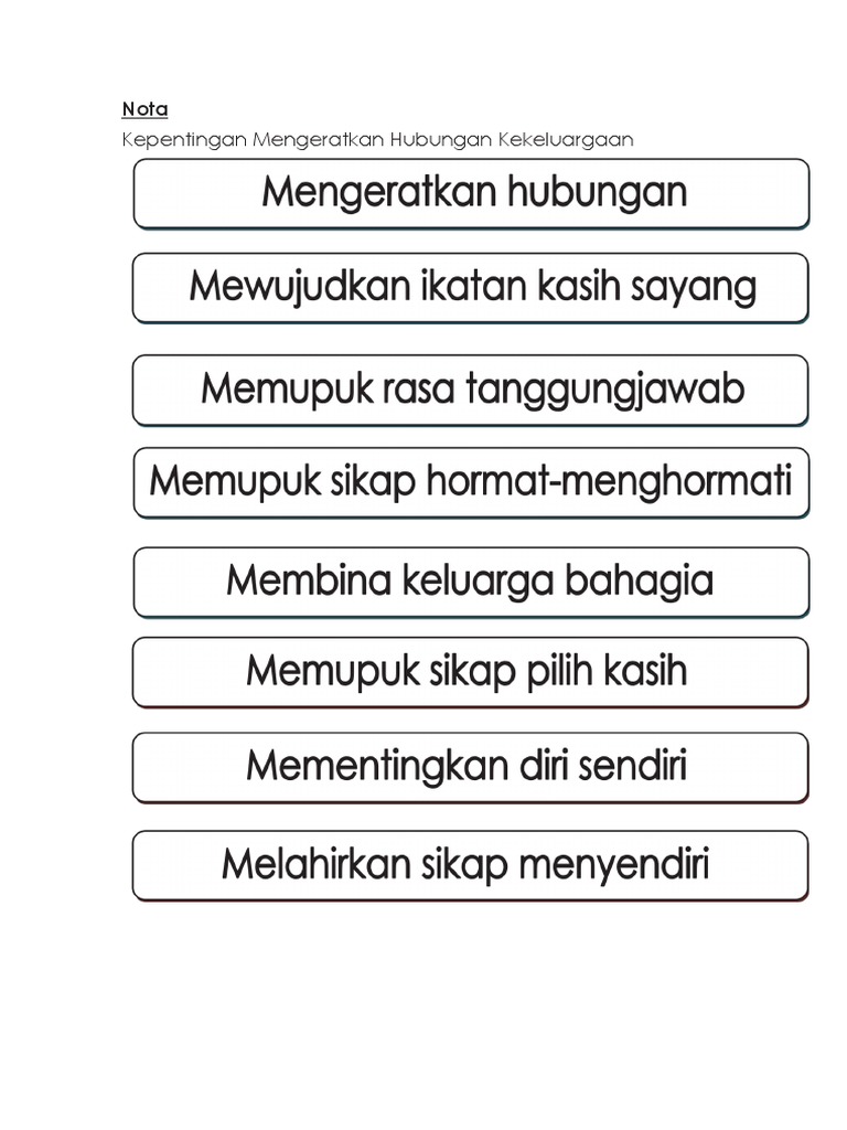 PK Tahun 3 | PDF