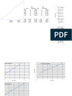 32432_490482_Pengolahan data AAS