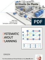 Clase 2S2 - SYSTEMATIC LAYOUT PLANNING