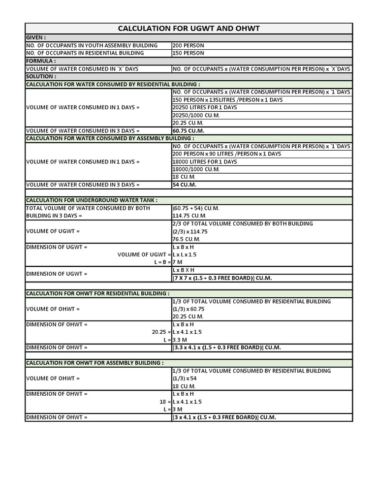 UGWT and OHWT Water Calculation Guide | PDF | Volume | Water And Politics