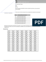 Teacher Instructions and Answer Key: Administering The Placement Test