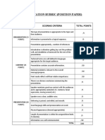 Presentation Rubric (Position Paper) : Category Scoring Criteria Total Points