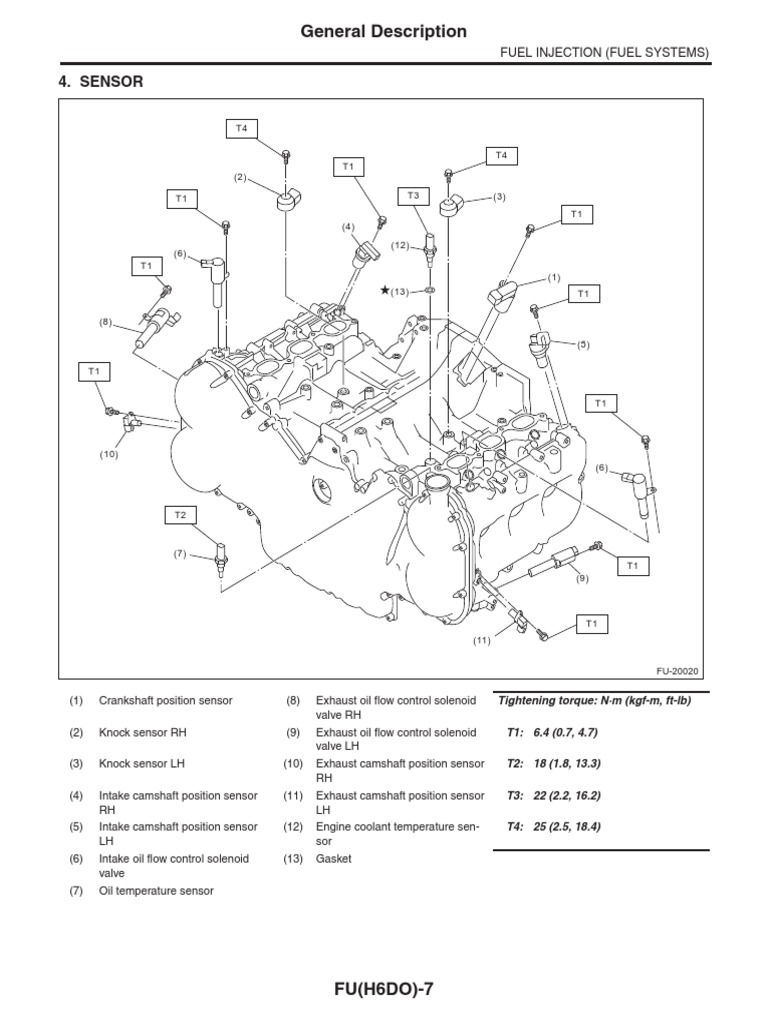 2016 SUBARU LEGACY Knock Sensor and P0327 PDF Fuel Injection