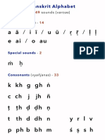 Sanskrit Alphabet