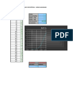 Curva Gaussiana - Josias