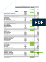 Estructura de Materiales y Equipos de Trabajo