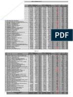 Comparativo Expor Ene Dic 18 19