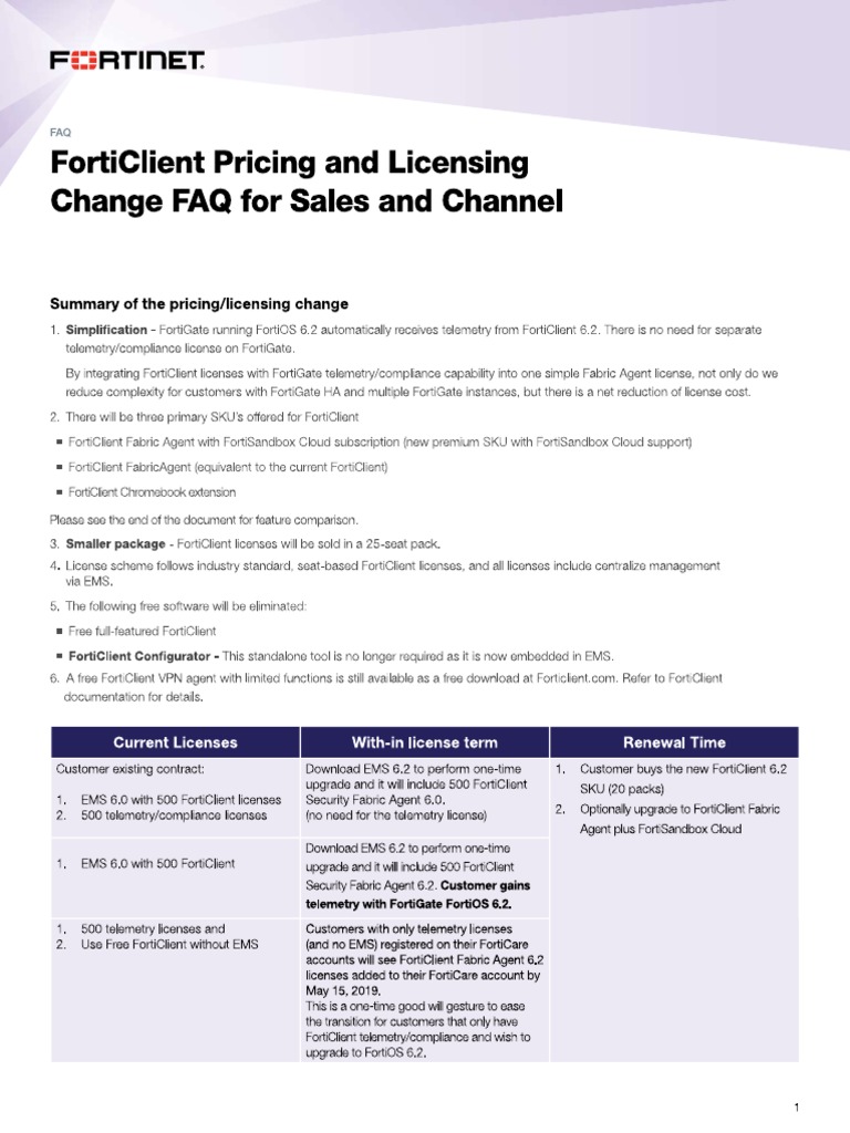 FortiClient Licenses FAQ May2019 | PDF