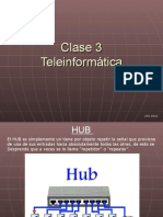 Teleinformatica Clase 3 2021