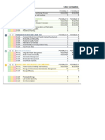 Integrative Process: Natural Systems and Ecology