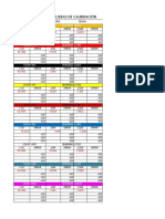 Plantilla de Pruebas para Dosificadcion