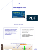 Gestión Temprana Del Equipo: Mg. Ing. Adelmo Ramos Martínez