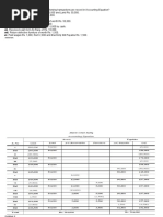 Accouting Equation Handout