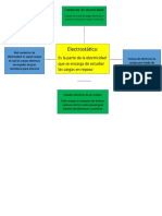 Doc1 FISICA ELECTRICA