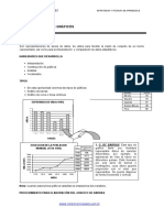 6. Los Gráficos