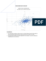 Grafico de Dispersion Isa VS Colcap