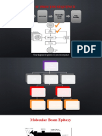 Flow Diagram For Generic IC Process Sequence