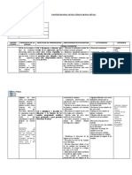 Planificacion Anual Ciencias Naturales 1ro Basicos