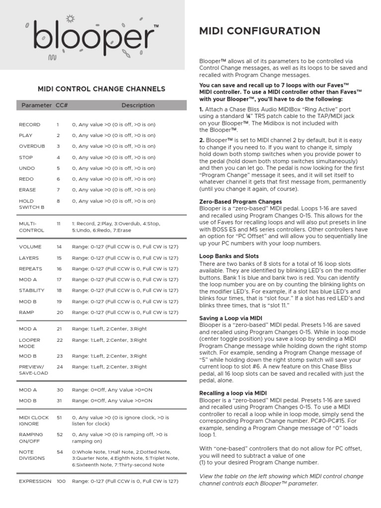 Midi Configuration: Midi Control Change Channels | PDF | Computer ...