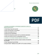 TEMA 10 Derecho Administrativo (Gcivil 2020)