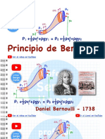 Ecuación de Bernoulli - Demostración, Principio y Aplicaciones