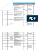 Matriz Casos Médicos