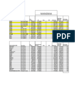 PRICING OPTIONS FINAL Revised 13 October