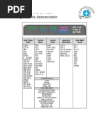 Flight Mode Annunciator: Auto Thrust Mode Vertical Mode Lateral Mode Approach Capabilities Auto Flight Status