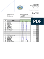 FORMAT DAFTAR NILAI PER MAPEL PAS GANJIL 2020-2021