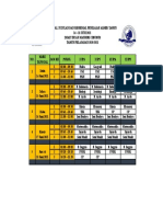 Jadwal Remedial Pat 2021