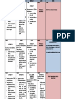 Cronograma Plan Lector Ii Periodo Primeros 2021