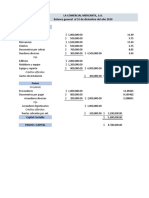 3.2.2 Porcientos Integrales - Balance General