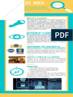 Infografia Inteligencia Ley 1621 de 2013