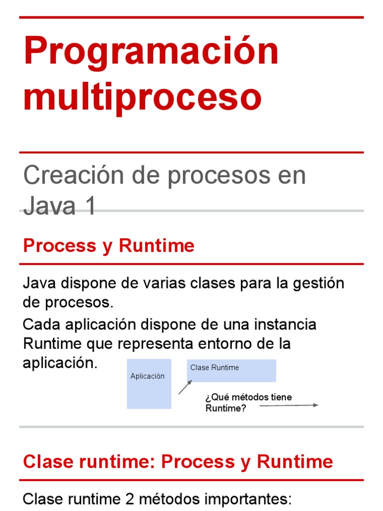 01 - Creación de Procesos en Java 1 | PDF | Java (lenguaje de ...