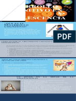 Desarrollo Cognitivo en La Adolescensia INFOGRAFIA