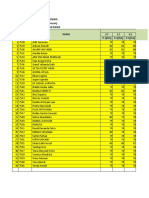 Nilai Pengetahuan Matematika (Umum)