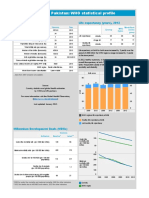 Pakistan statistical profile highlights life expectancy gains