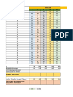 English Proficiency Grade 9third Quarter