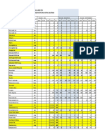 Form Lplpo Pustu Klampok