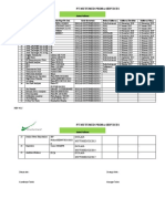 MPS-4015 (Jadwal Kalibrasii)