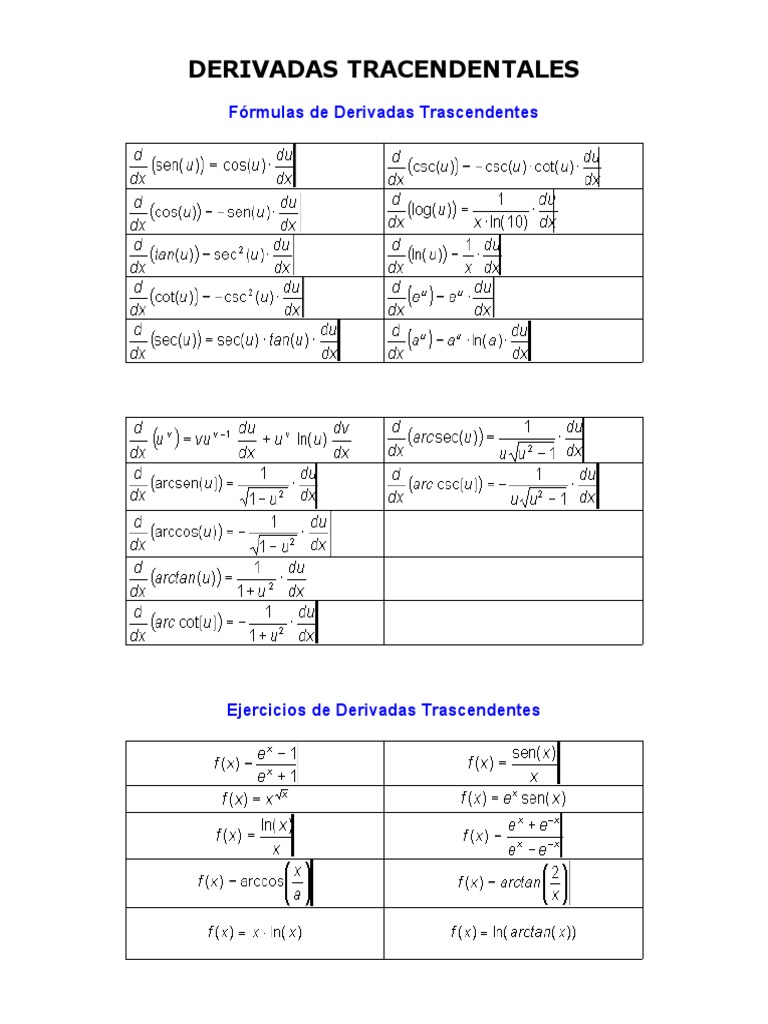 DERIVADAS TRACENDENTALES
