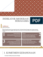 Indikator Moderasi Beragama