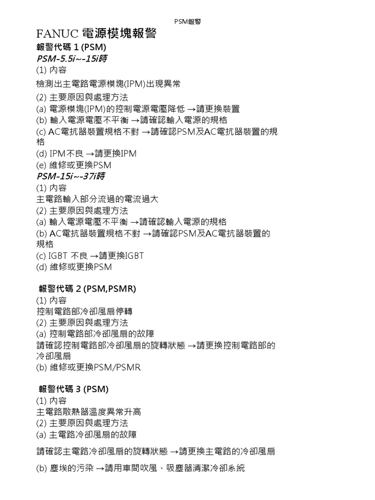 Fanuc SPM&SVM ALARM | PDF