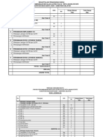 Daftar Pembelian Barang-Dikonversi