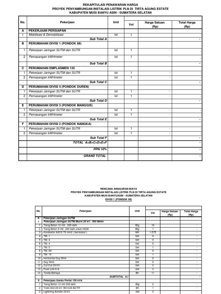 RAB Instalasi Listrik 2024 | PDF