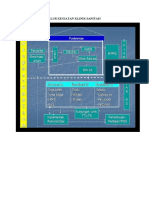 Alur Kegiatan Klinik Sanitasi