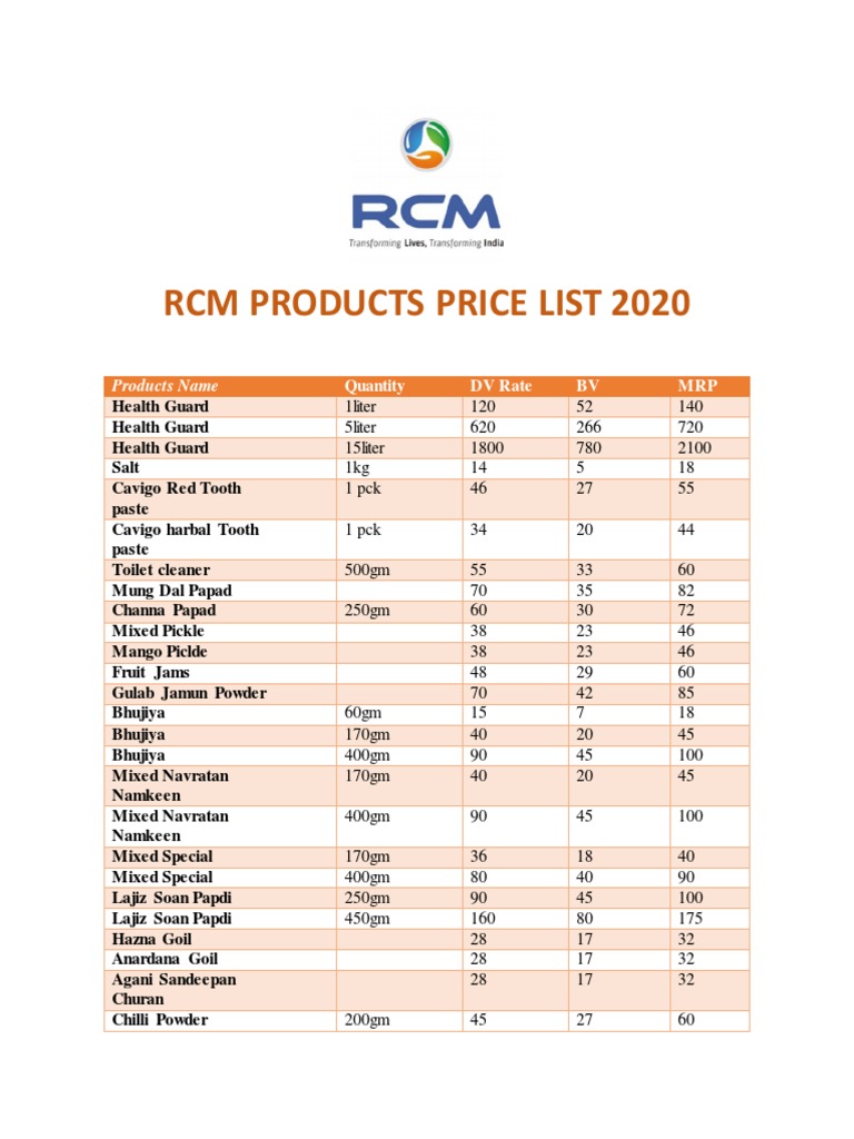 RCM Products Price List 2020 PDF Soap Foods
