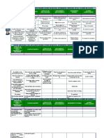 Frases Idóneas Para Incluir en Observaciones de Boletas Expedientes Reportes y Notas a Padres de Familia