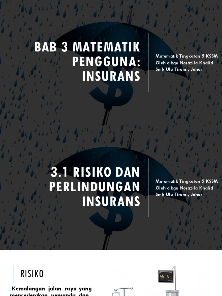 Risiko dan Perlindungan Insurans F5 | PDF
